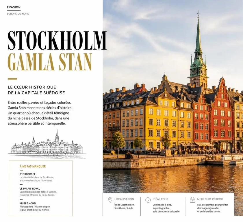 Vue pittoresque de Gamla Stan à Stockholm pour un séjour de 3 jours